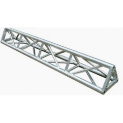 Triangle Truss
